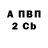 Дистиллят ТГК концентрат @Gerush